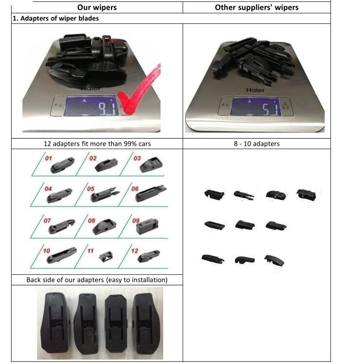 Wiper Blade for French Car (peugeot 307) Be in Common Use