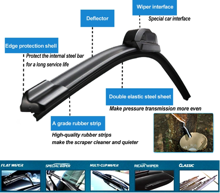 Manufacture Price Car Part Car Windshield Wiper Blade for Audi VW Benz